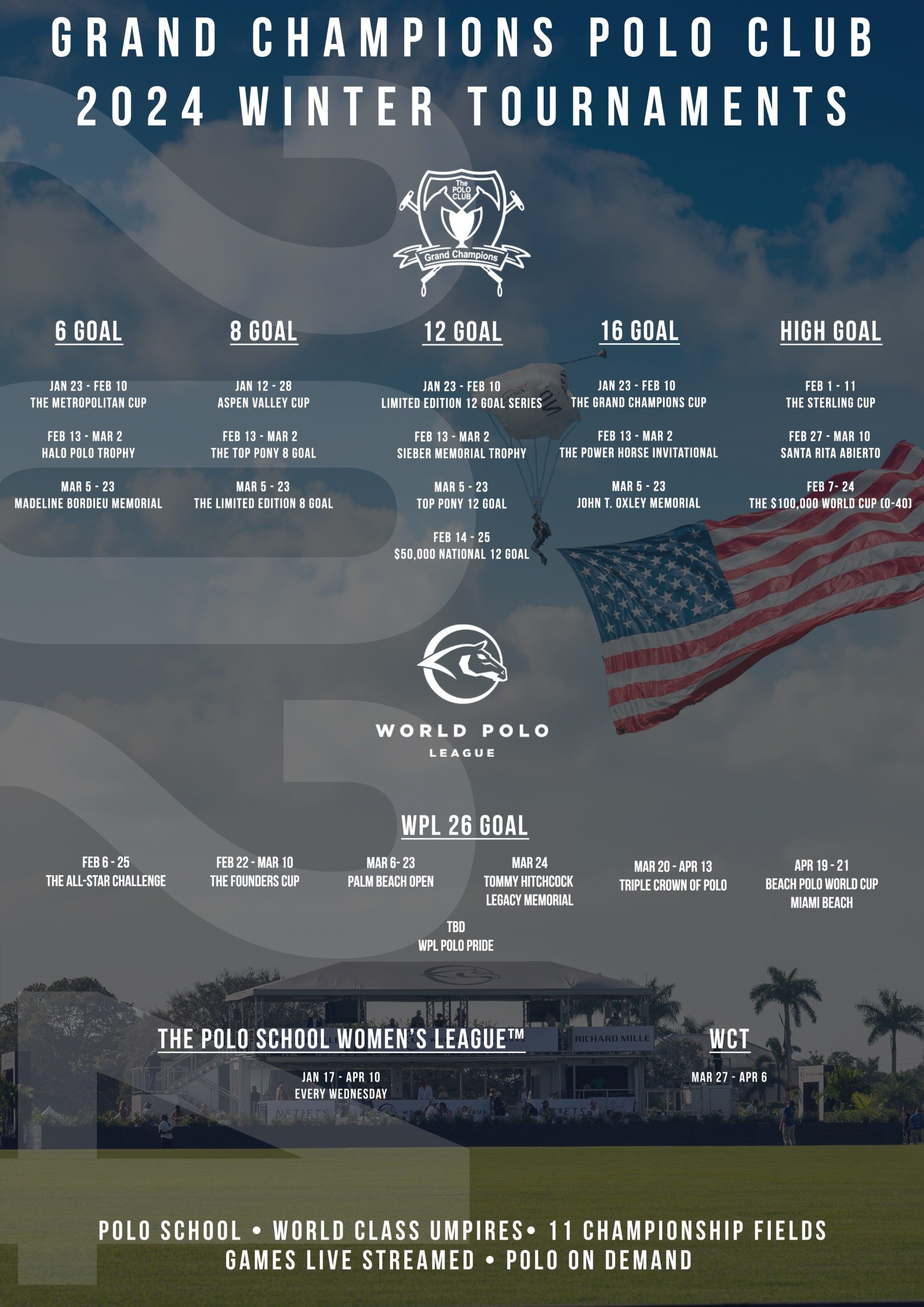 World Polo League Sixth Season Highlights 2024 Grand Champions Polo